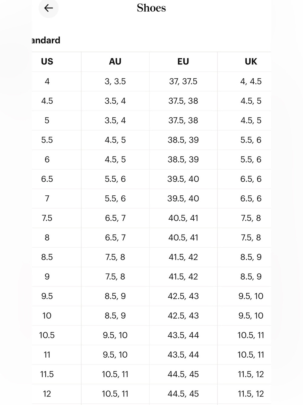 VTG 3989/34 Dr. Martens Brogue wingtip Black and white smooth Leather Oxford - Picture 12 of 12
